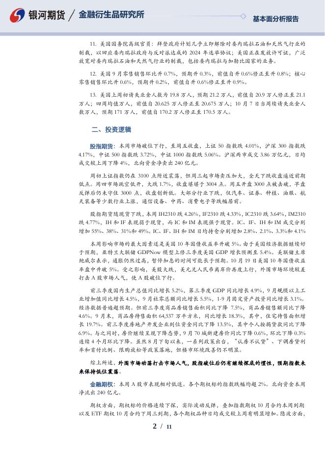 【银河期货】金融衍生品周报231020 - [品种]期货走势_[品种]期货行情_[品种]期货交易价格[报告页码]银河期货开户交易.pdf