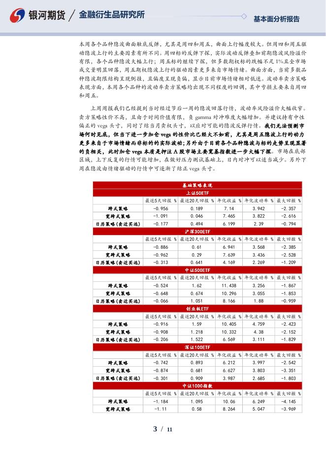 【银河期货】金融衍生品周报231020 - [品种]期货走势_[品种]期货行情_[品种]期货交易价格[报告页码]银河期货开户交易.pdf