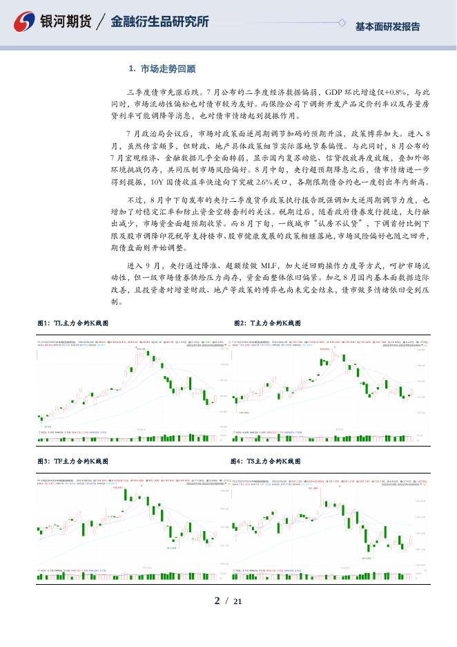【银河期货】国债期货2023年四季度季报 - [品种]期货走势_[品种]期货行情_[品种]期货交易价格[报告页码]银河期货开户交易.pdf