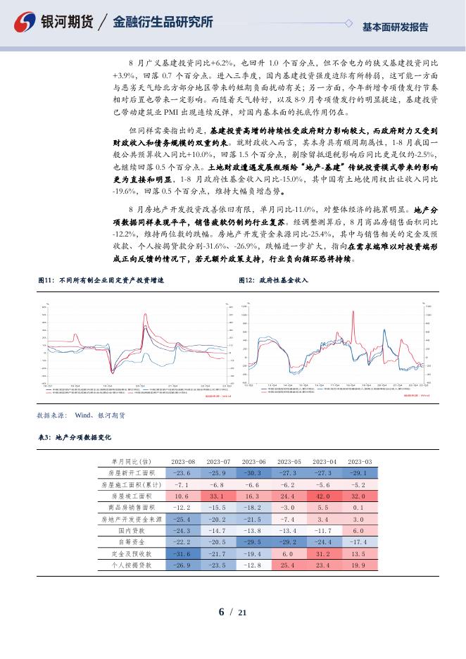【银河期货】国债期货2023年四季度季报 - [品种]期货走势_[品种]期货行情_[品种]期货交易价格[报告页码]银河期货开户交易.pdf