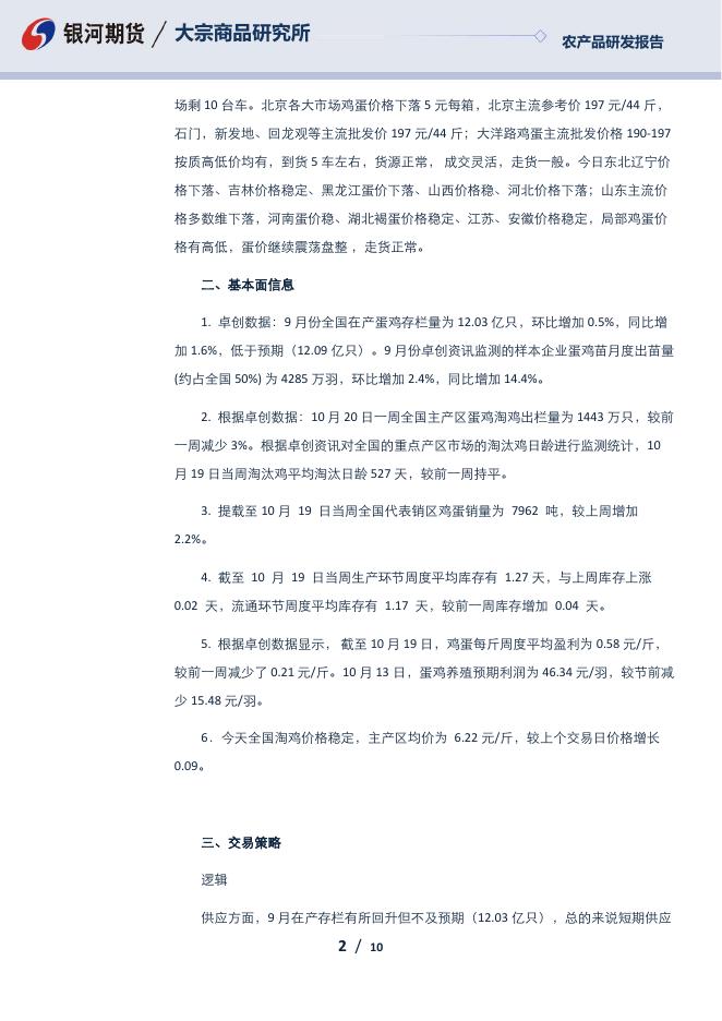 鸡蛋鸡肉日报-20231023 - [品种]期货走势_[品种]期货行情_[品种]期货交易价格[报告页码]银河期货开户交易.pdf