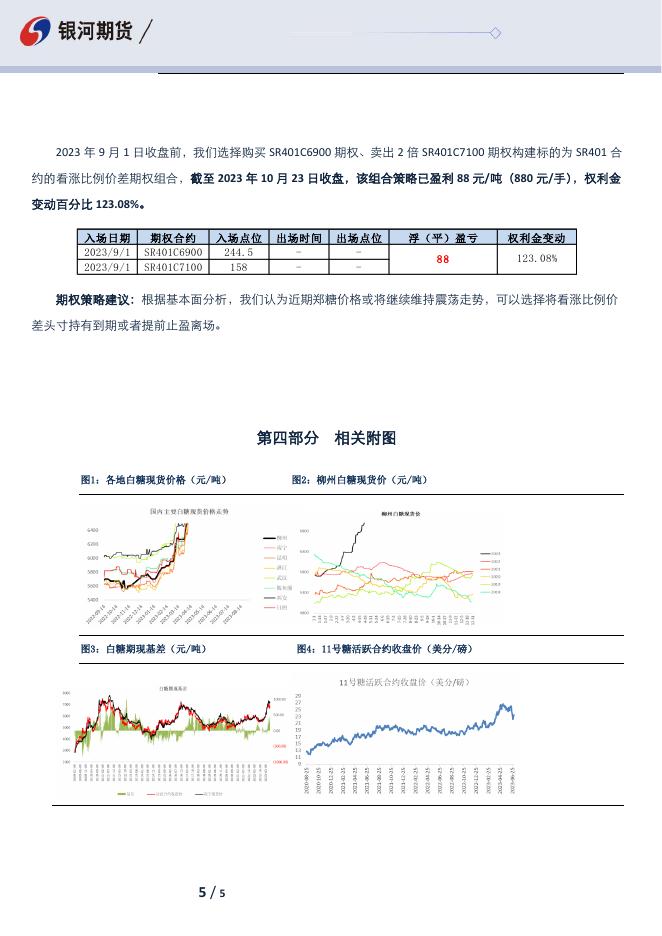 白糖日报-20231023 - [品种]期货走势_[品种]期货行情_[品种]期货交易价格[报告页码]银河期货开户交易.pdf
