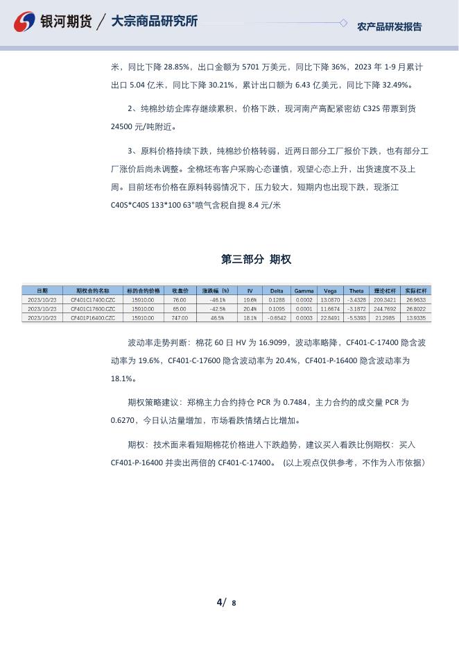棉花棉纱日报20231023 - [品种]期货走势_[品种]期货行情_[品种]期货交易价格[报告页码]银河期货开户交易.pdf