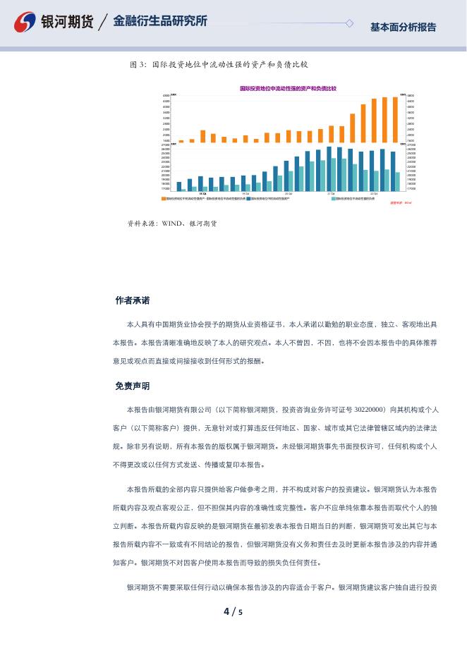【银河期货】二季度国际投资头寸情况分析 - [品种]期货走势_[品种]期货行情_[品种]期货交易价格[报告页码]银河期货开户交易.pdf