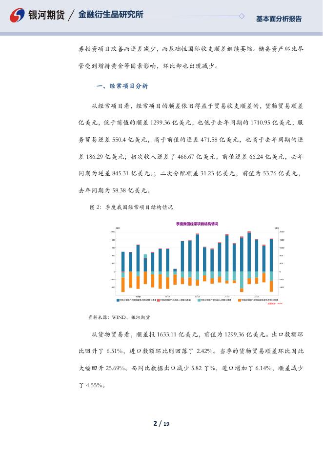 【银河期货】二季度国际收支正式数据分析 - [品种]期货走势_[品种]期货行情_[品种]期货交易价格[报告页码]银河期货开户交易.pdf
