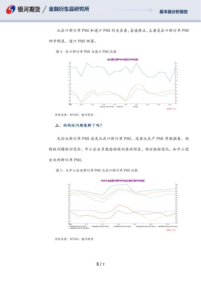 【银河期货】9月PMI的几个看点 - [品种]期货走势_[品种]期货行情_[品种]期货交易价格[报告页码]银河期货开户交易.pdf