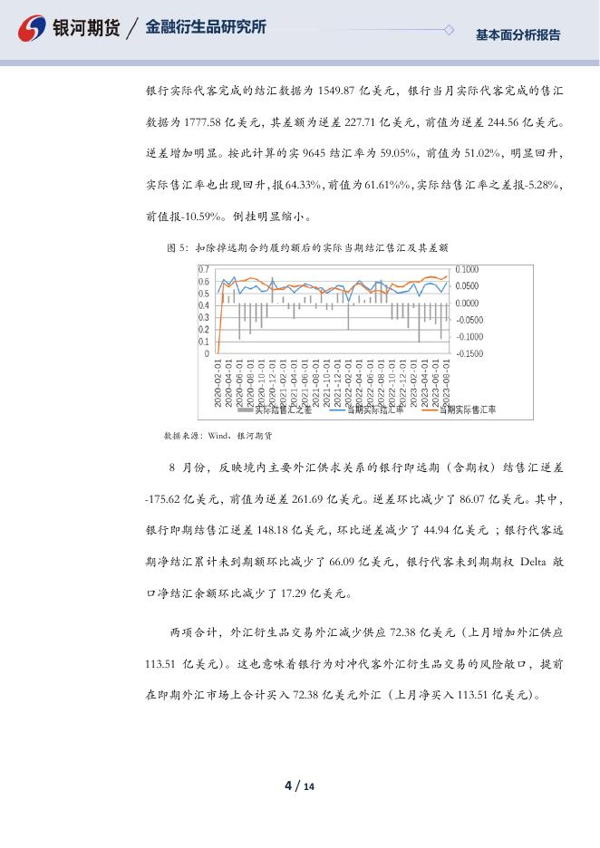 【银河期货】8月外汇市场供求关系分析 - [品种]期货走势_[品种]期货行情_[品种]期货交易价格[报告页码]银河期货开户交易.pdf