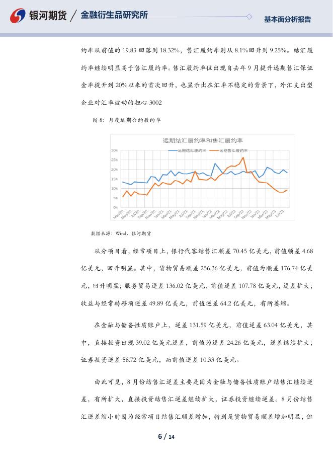 【银河期货】8月外汇市场供求关系分析 - [品种]期货走势_[品种]期货行情_[品种]期货交易价格[报告页码]银河期货开户交易.pdf
