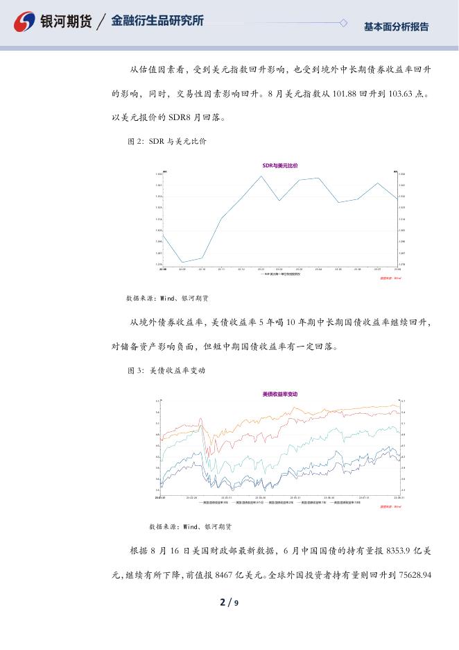 【银河期货】析8月我国储备资产和外汇储备变动 - [品种]期货走势_[品种]期货行情_[品种]期货交易价格[报告页码]银河期货开户交易.pdf
