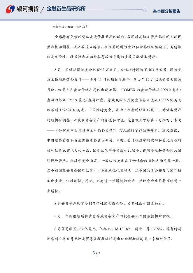 【银河期货】析8月我国储备资产和外汇储备变动 - [品种]期货走势_[品种]期货行情_[品种]期货交易价格[报告页码]银河期货开户交易.pdf