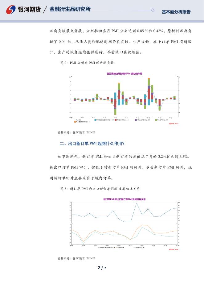 【银河期货】8月PMI的几个看点 - [品种]期货走势_[品种]期货行情_[品种]期货交易价格[报告页码]银河期货开户交易.pdf