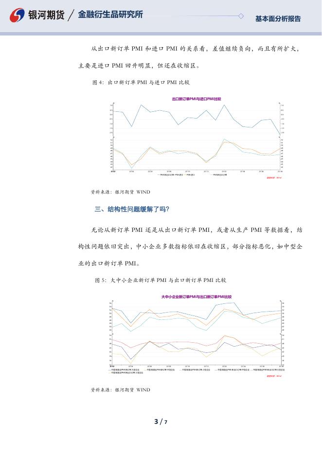 【银河期货】8月PMI的几个看点 - [品种]期货走势_[品种]期货行情_[品种]期货交易价格[报告页码]银河期货开户交易.pdf