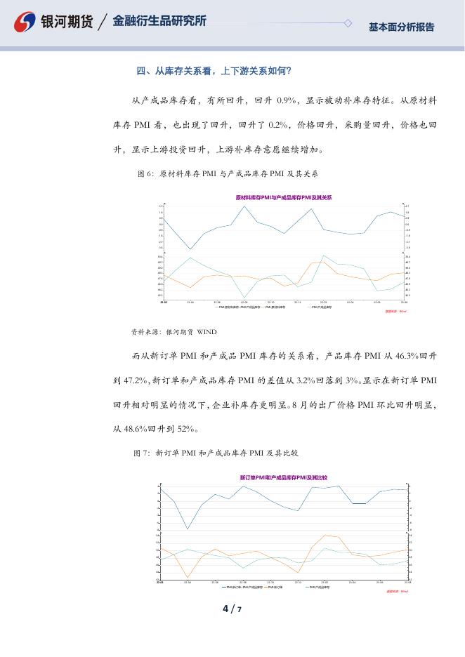 【银河期货】8月PMI的几个看点 - [品种]期货走势_[品种]期货行情_[品种]期货交易价格[报告页码]银河期货开户交易.pdf