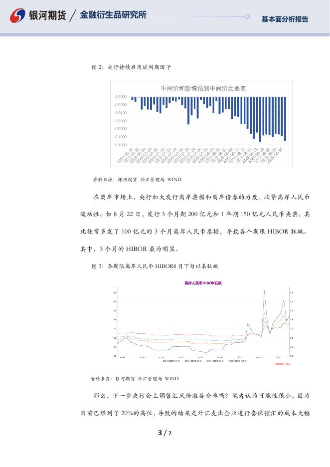 【银河期货】评央行下调外汇存款准备金2个百分点 - [品种]期货走势_[品种]期货行情_[品种]期货交易价格[报告页码]银河期货开户交易.pdf