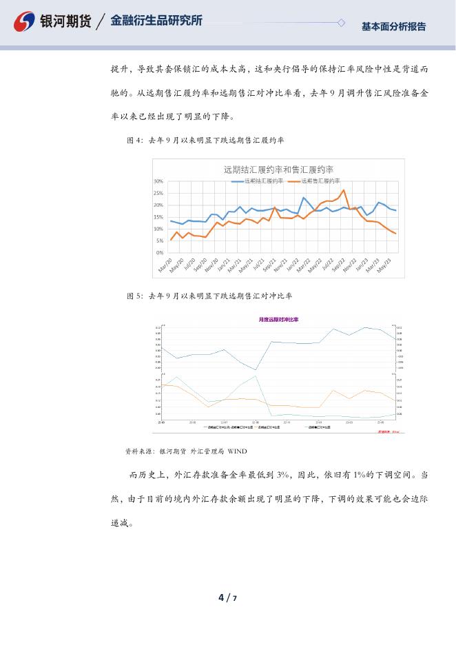 【银河期货】评央行下调外汇存款准备金2个百分点 - [品种]期货走势_[品种]期货行情_[品种]期货交易价格[报告页码]银河期货开户交易.pdf