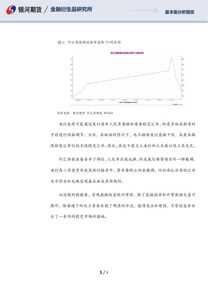 【银河期货】评央行下调外汇存款准备金2个百分点 - [品种]期货走势_[品种]期货行情_[品种]期货交易价格[报告页码]银河期货开户交易.pdf
