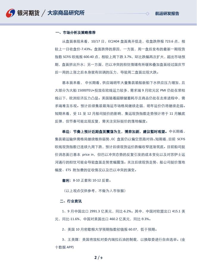 航运日报-20231017 - [品种]期货走势_[品种]期货行情_[品种]期货交易价格[报告页码]银河期货开户交易.pdf