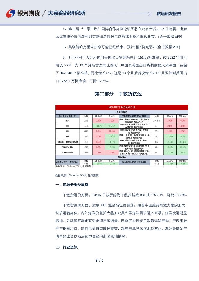 航运日报-20231017 - [品种]期货走势_[品种]期货行情_[品种]期货交易价格[报告页码]银河期货开户交易.pdf