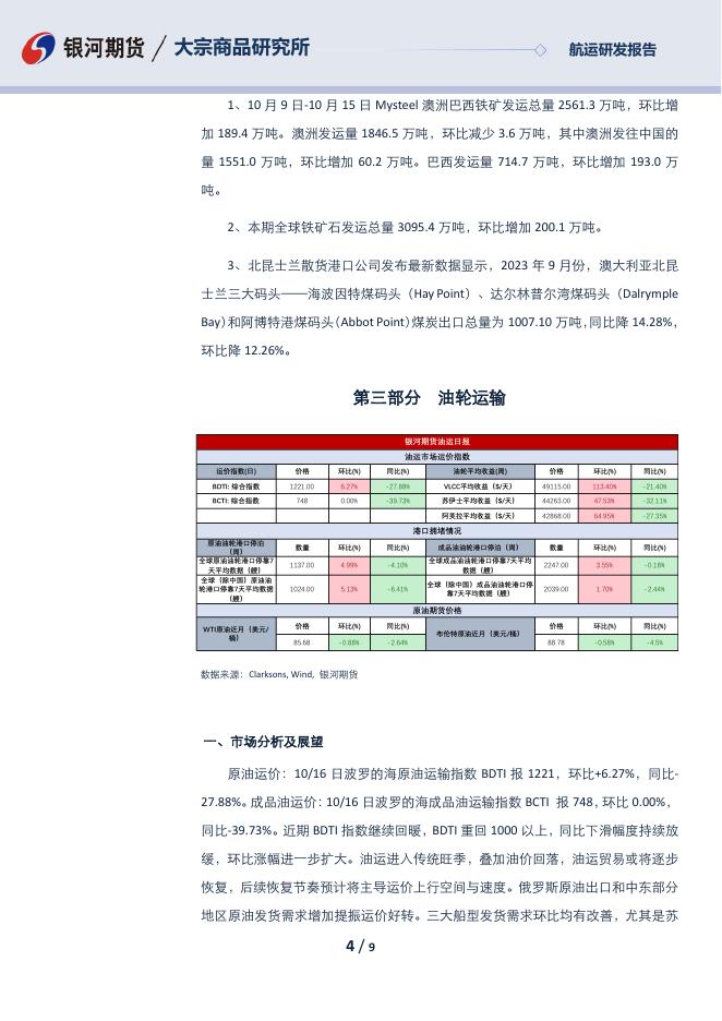 航运日报-20231017 - [品种]期货走势_[品种]期货行情_[品种]期货交易价格[报告页码]银河期货开户交易.pdf