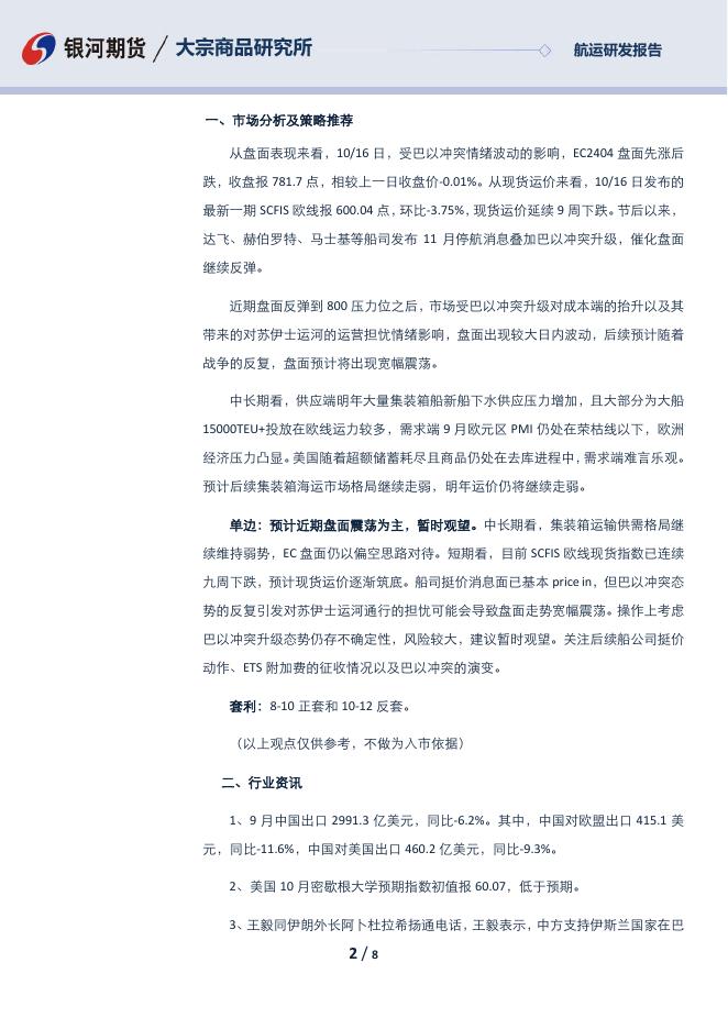 航运日报-20231016 - [品种]期货走势_[品种]期货行情_[品种]期货交易价格[报告页码]银河期货开户交易.pdf
