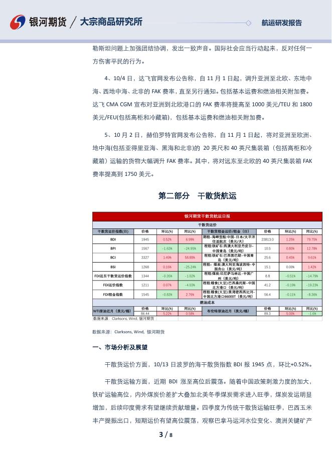 航运日报-20231016 - [品种]期货走势_[品种]期货行情_[品种]期货交易价格[报告页码]银河期货开户交易.pdf