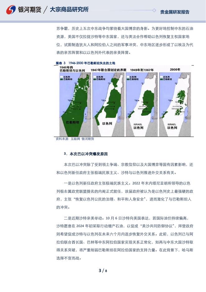 从两次石油危机看巴以冲突可能对贵金属市场的影响-20231016 - [品种]期货走势_[品种]期货行情_[品种]期货交易价格|平台_银河期货.pdf