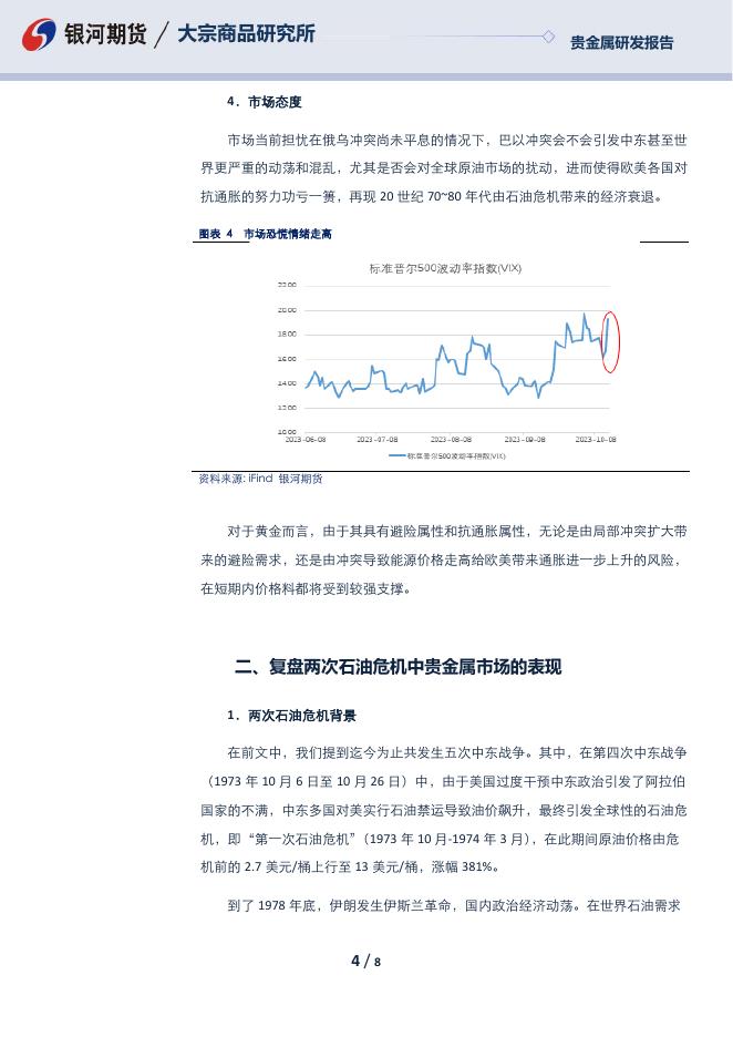 从两次石油危机看巴以冲突可能对贵金属市场的影响-20231016 - [品种]期货走势_[品种]期货行情_[品种]期货交易价格|平台_银河期货.pdf
