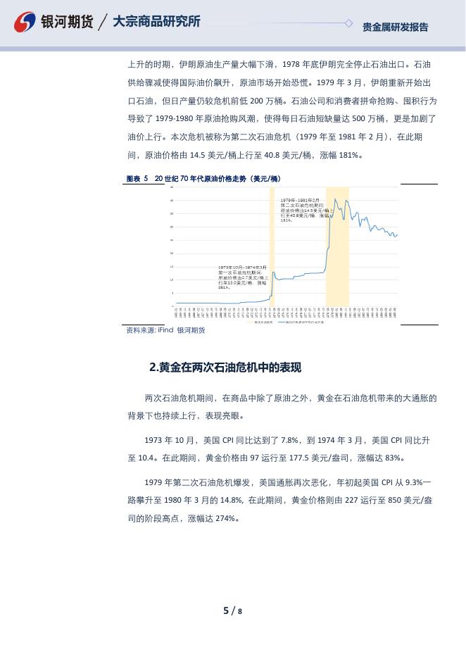 从两次石油危机看巴以冲突可能对贵金属市场的影响-20231016 - [品种]期货走势_[品种]期货行情_[品种]期货交易价格|平台_银河期货.pdf