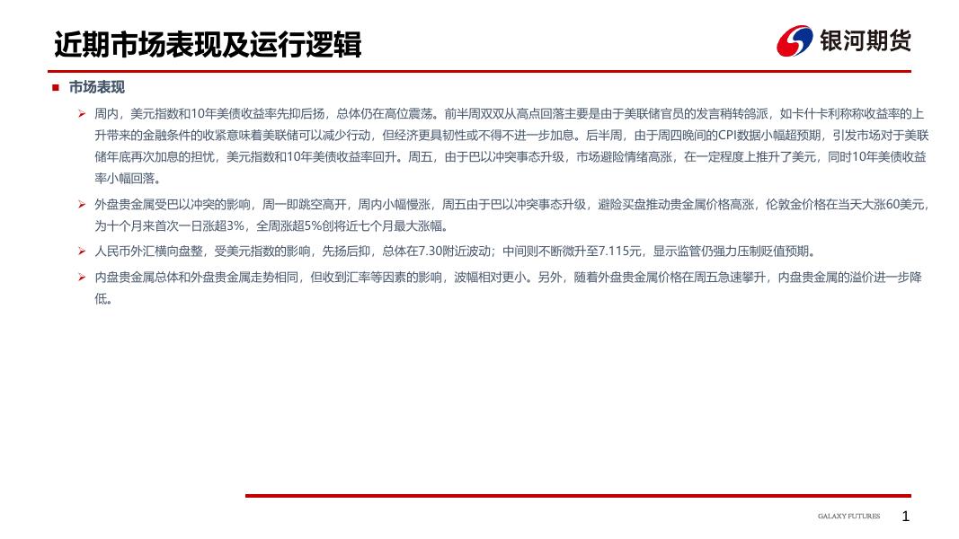 贵金属周报-20231015 - [品种]期货走势_[品种]期货行情_[品种]期货交易价格|平台_银河期货.pdf