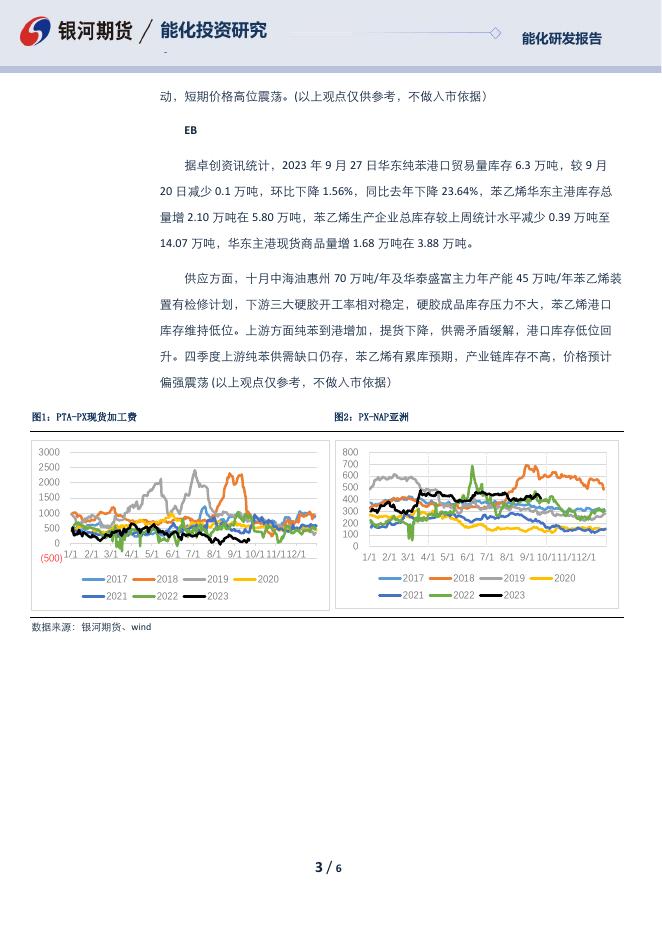 【银河期货】芳烃日报230927 - [品种]期货走势_[品种]期货行情_[品种]期货交易价格[报告页码]银河期货开户交易.pdf