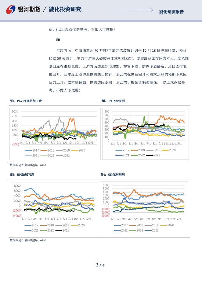 【银河期货】芳烃日报230926 - [品种]期货走势_[品种]期货行情_[品种]期货交易价格[报告页码]银河期货开户交易.pdf