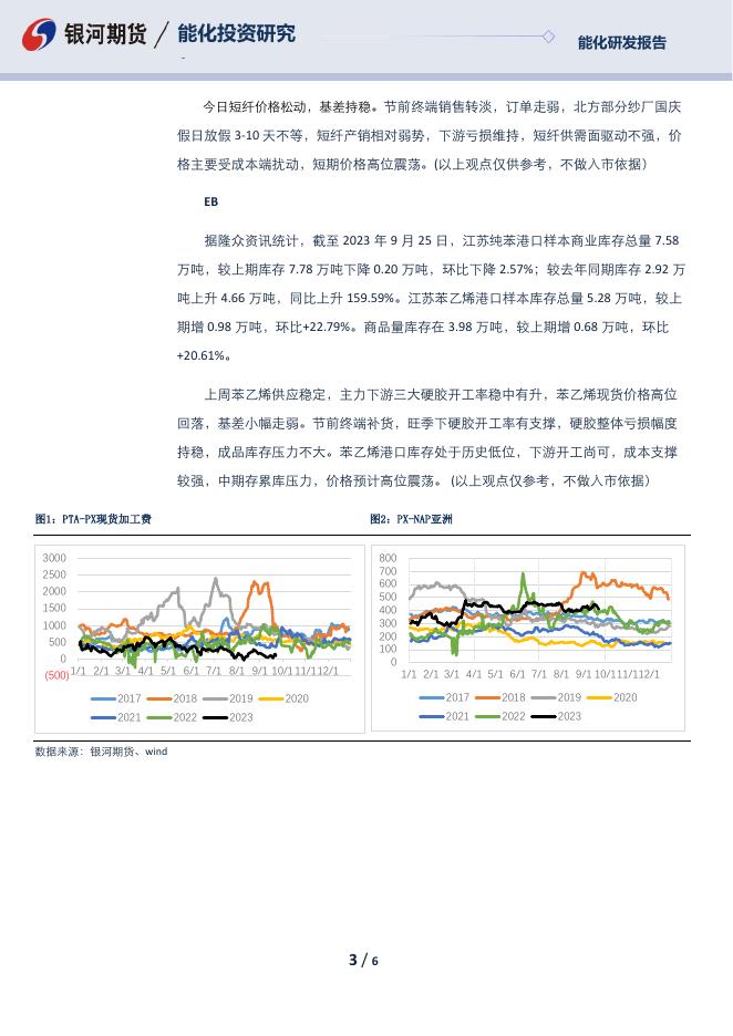 【银河期货】芳烃日报230925 - [品种]期货走势_[品种]期货行情_[品种]期货交易价格[报告页码]银河期货开户交易.pdf
