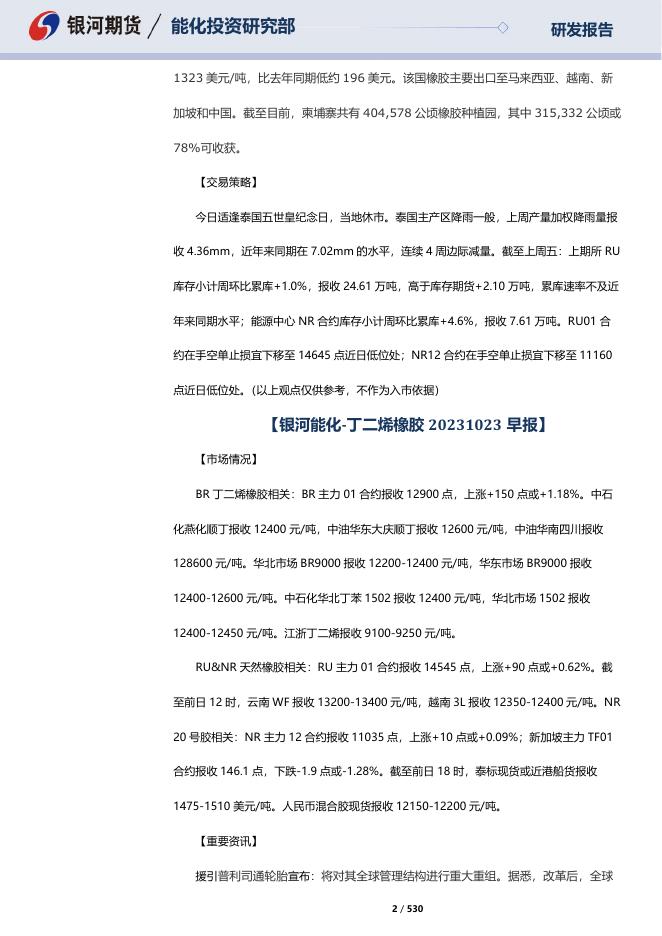 【银河期货】橡胶板块晨报20231023 - [品种]期货走势_[品种]期货行情_[品种]期货交易价格[报告页码]银河期货开户交易.pdf