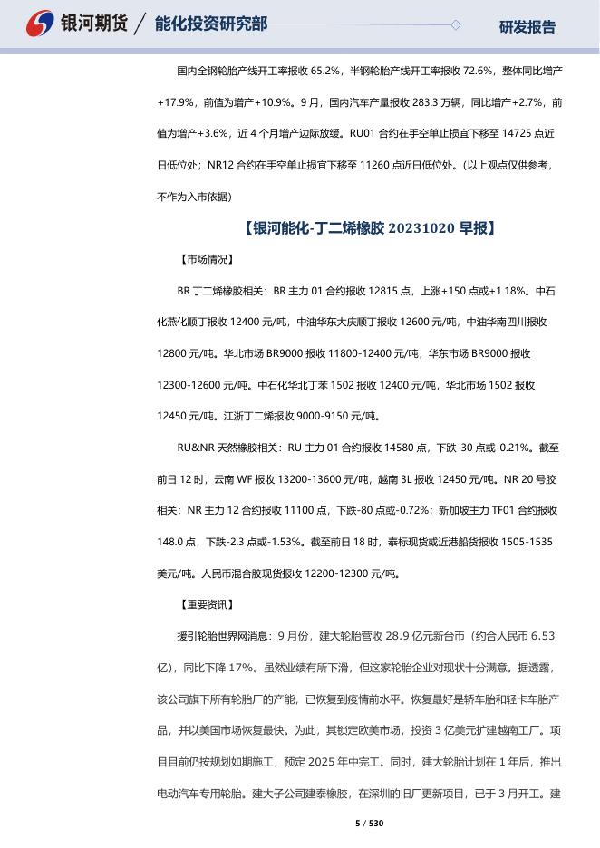【银河期货】橡胶板块晨报20231023 - [品种]期货走势_[品种]期货行情_[品种]期货交易价格[报告页码]银河期货开户交易.pdf