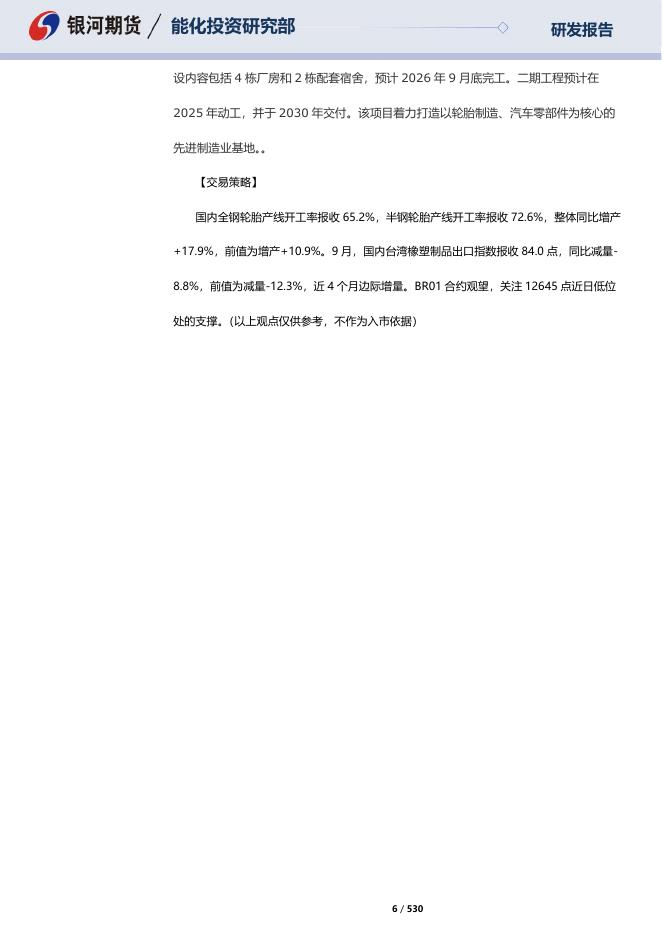 【银河期货】橡胶板块晨报20231023 - [品种]期货走势_[品种]期货行情_[品种]期货交易价格[报告页码]银河期货开户交易.pdf