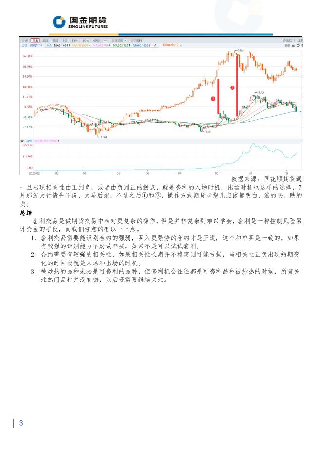 交易逻辑之这是你了解的套利交易吗？.pdf