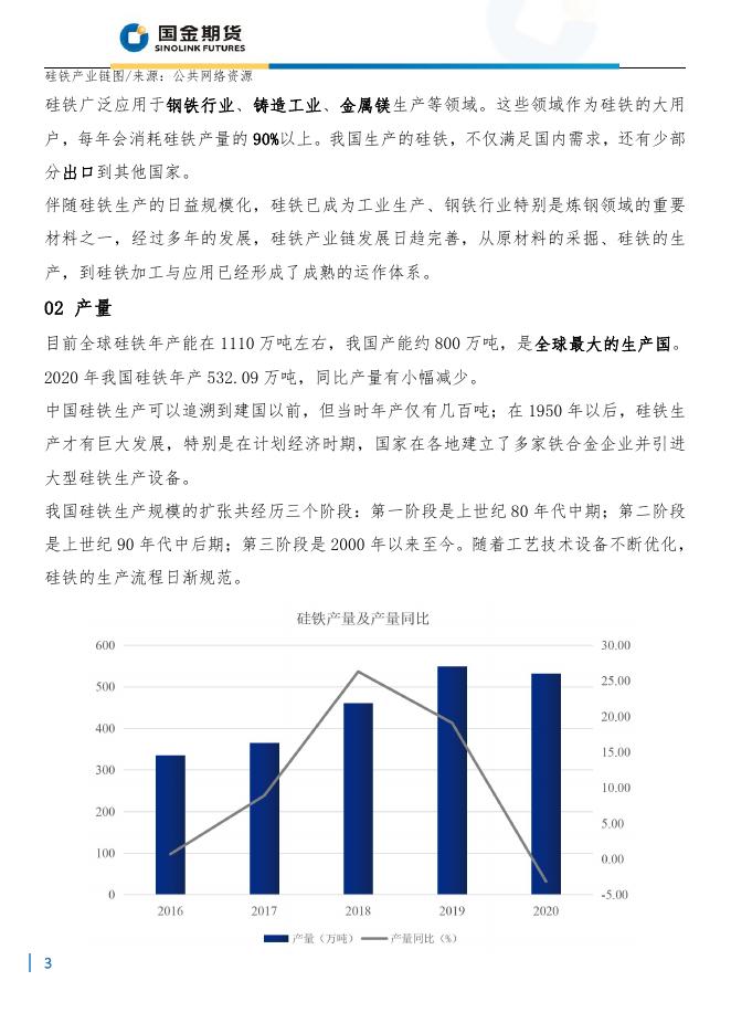 硅铁-产业链分析.pdf