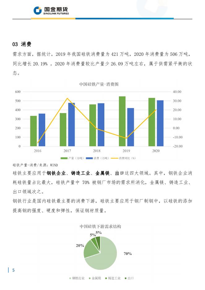 硅铁-产业链分析.pdf