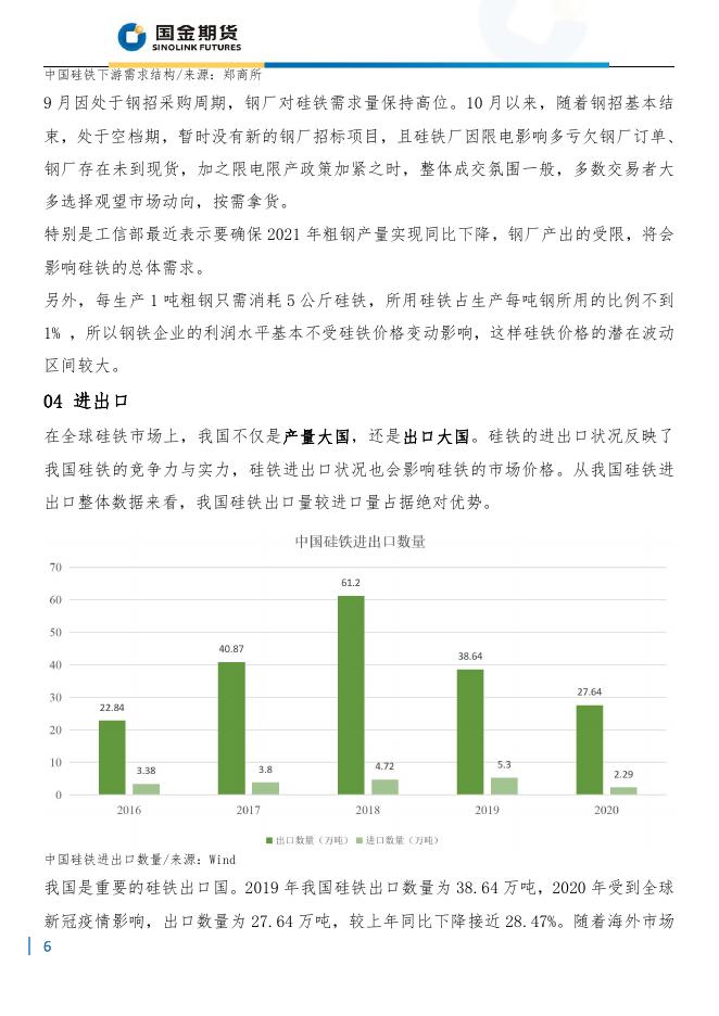 硅铁-产业链分析.pdf