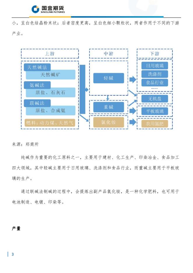 纯碱-产业链分析.pdf