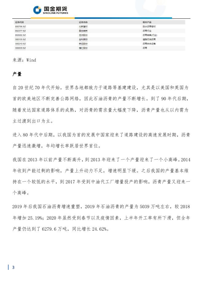 沥青-产业链分析.pdf