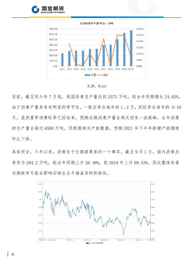 沥青-产业链分析.pdf