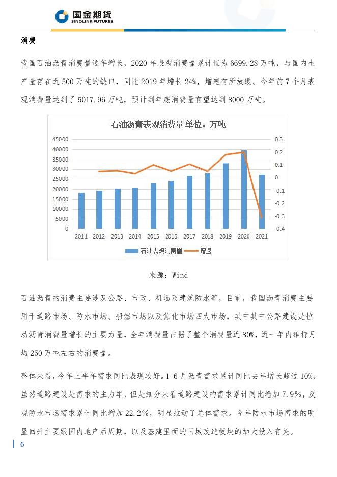 沥青-产业链分析.pdf