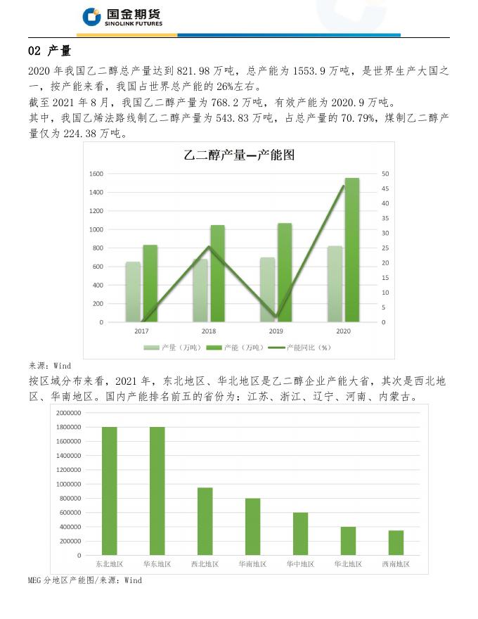 乙二醇-产业链分析.pdf