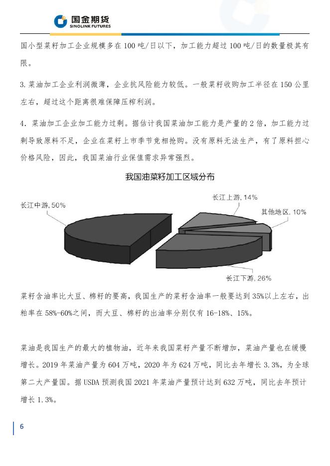 菜油-产业链分析.pdf
