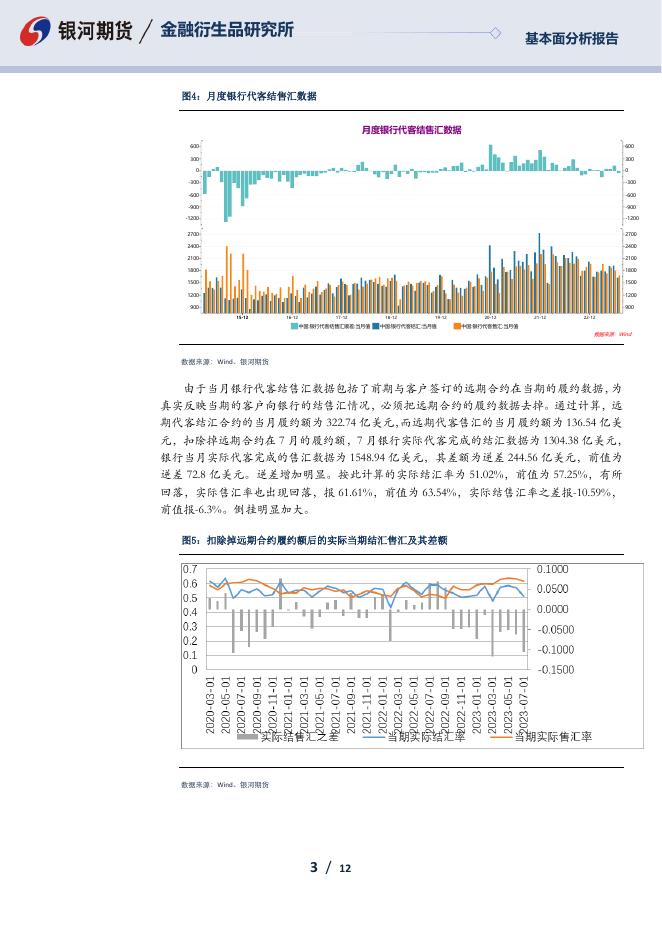【银河期货】7月外汇市场供求关系分析 - [品种]期货走势_[品种]期货行情_[品种]期货交易价格[报告页码]银河期货开户交易.pdf