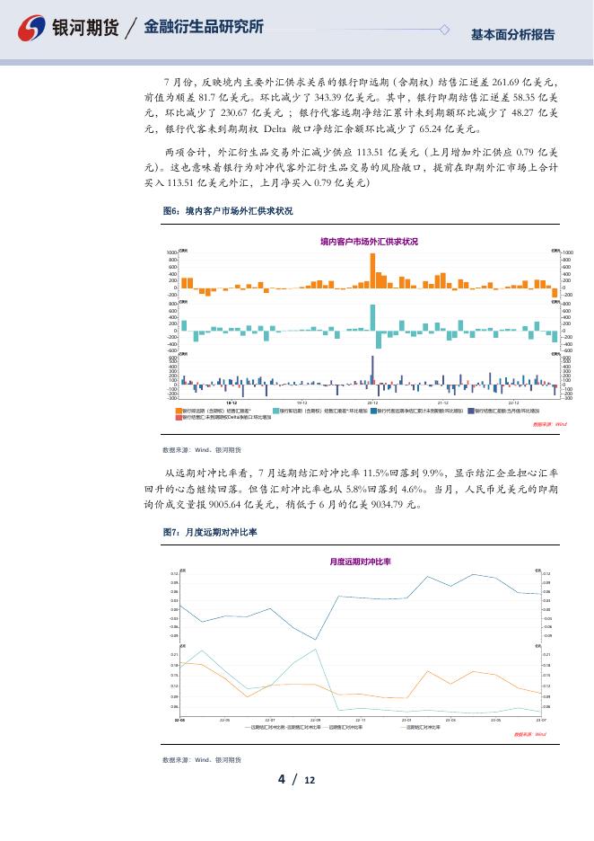【银河期货】7月外汇市场供求关系分析 - [品种]期货走势_[品种]期货行情_[品种]期货交易价格[报告页码]银河期货开户交易.pdf