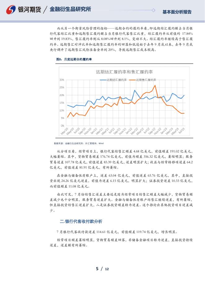 【银河期货】7月外汇市场供求关系分析 - [品种]期货走势_[品种]期货行情_[品种]期货交易价格[报告页码]银河期货开户交易.pdf