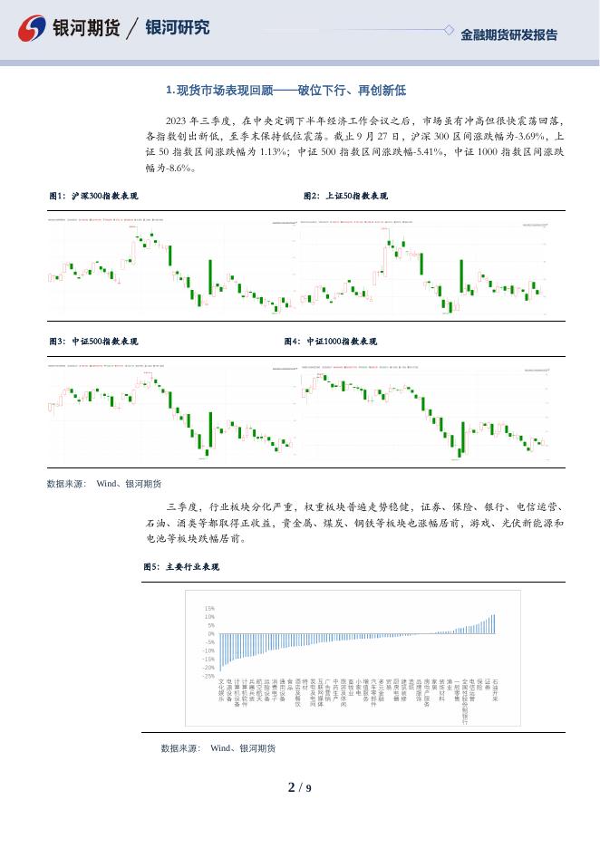 【银河期货】股指期货2023年四季度季报 - [品种]期货走势_[品种]期货行情_[品种]期货交易价格[报告页码]银河期货开户交易.pdf