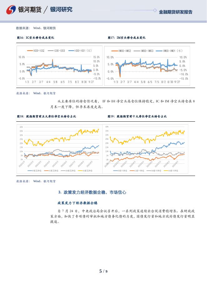 【银河期货】股指期货2023年四季度季报 - [品种]期货走势_[品种]期货行情_[品种]期货交易价格[报告页码]银河期货开户交易.pdf